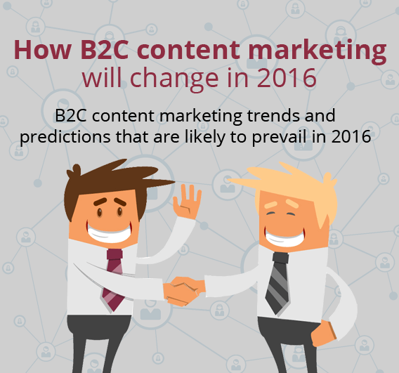 B2C Content Marketing Thumb