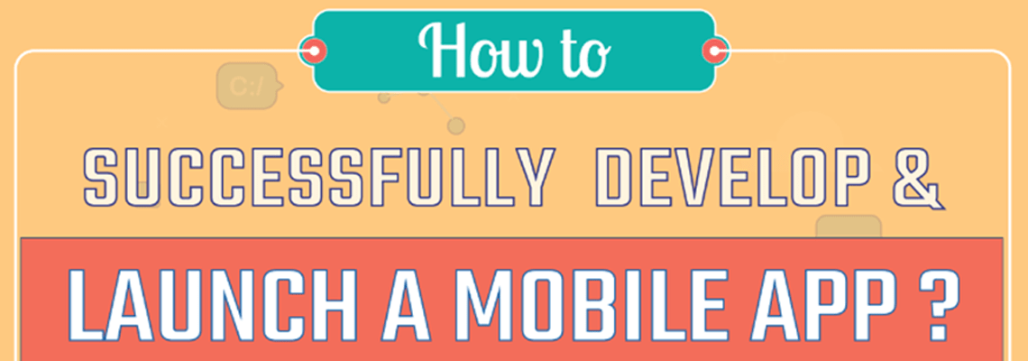 nfographic-How-to-develop-a-mobile-app-1140x400.png