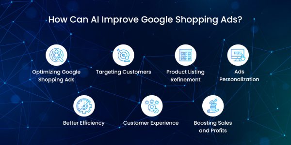 7 Reasons AI-Driven Google Shopping Ads Is Refining The Ecommerce