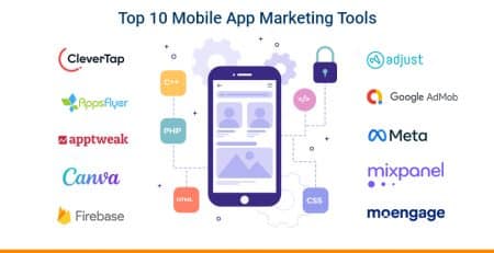 Marketing Tools