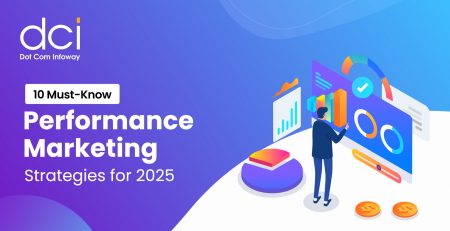 performance marketing strategies