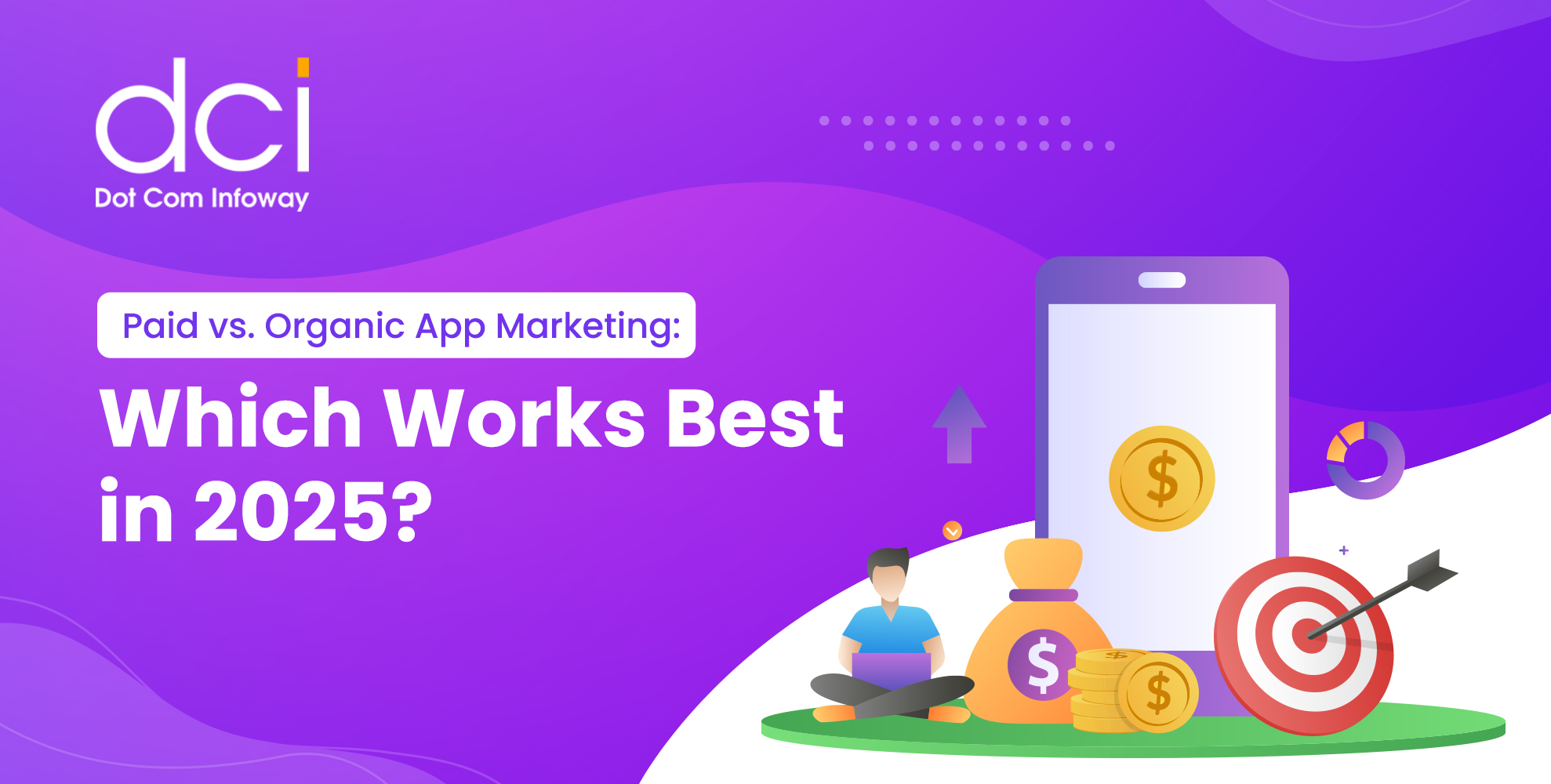 Paid vs. Organic App Marketing: Which Works Best in 2025?