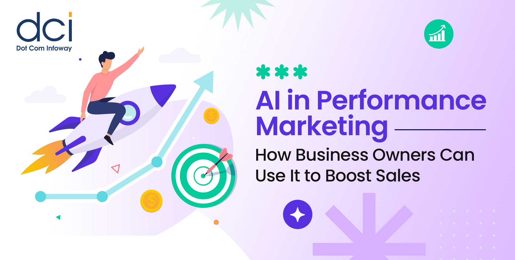 AI in Performance Marketing