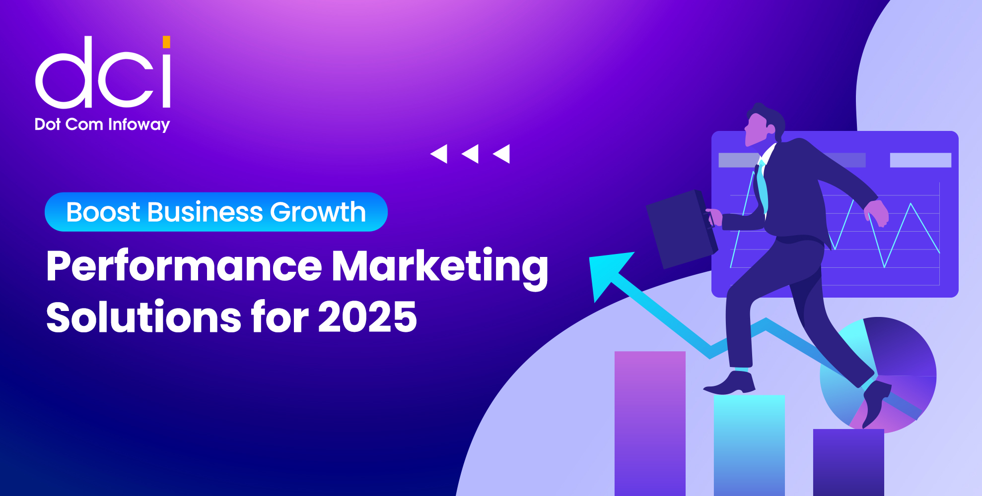 Boost Business Growth: Performance Marketing Solutions for 2025