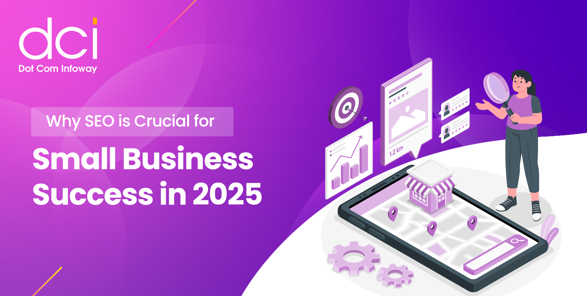 Why SEO is Crucial for Small Business Success in 2025