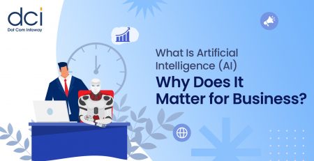 What is artificial intelligence and why its matter for seo