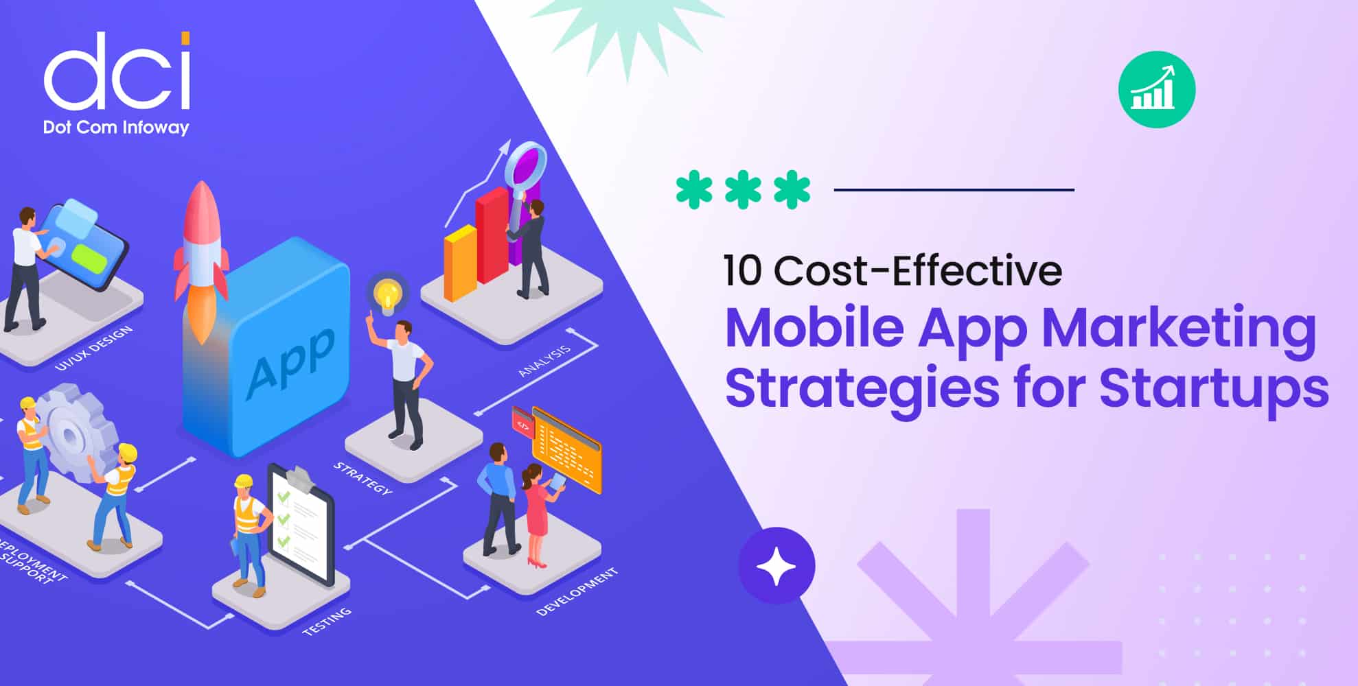 10 Cost-Effective Mobile App Marketing Strategies for Startups