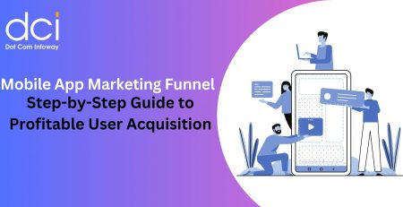 Mobile App Marketing Funnel: Step-by-Step Guide to Profitable User Acquisition