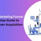 Mobile App Marketing Funnel: Step-by-Step Guide to Profitable User Acquisition